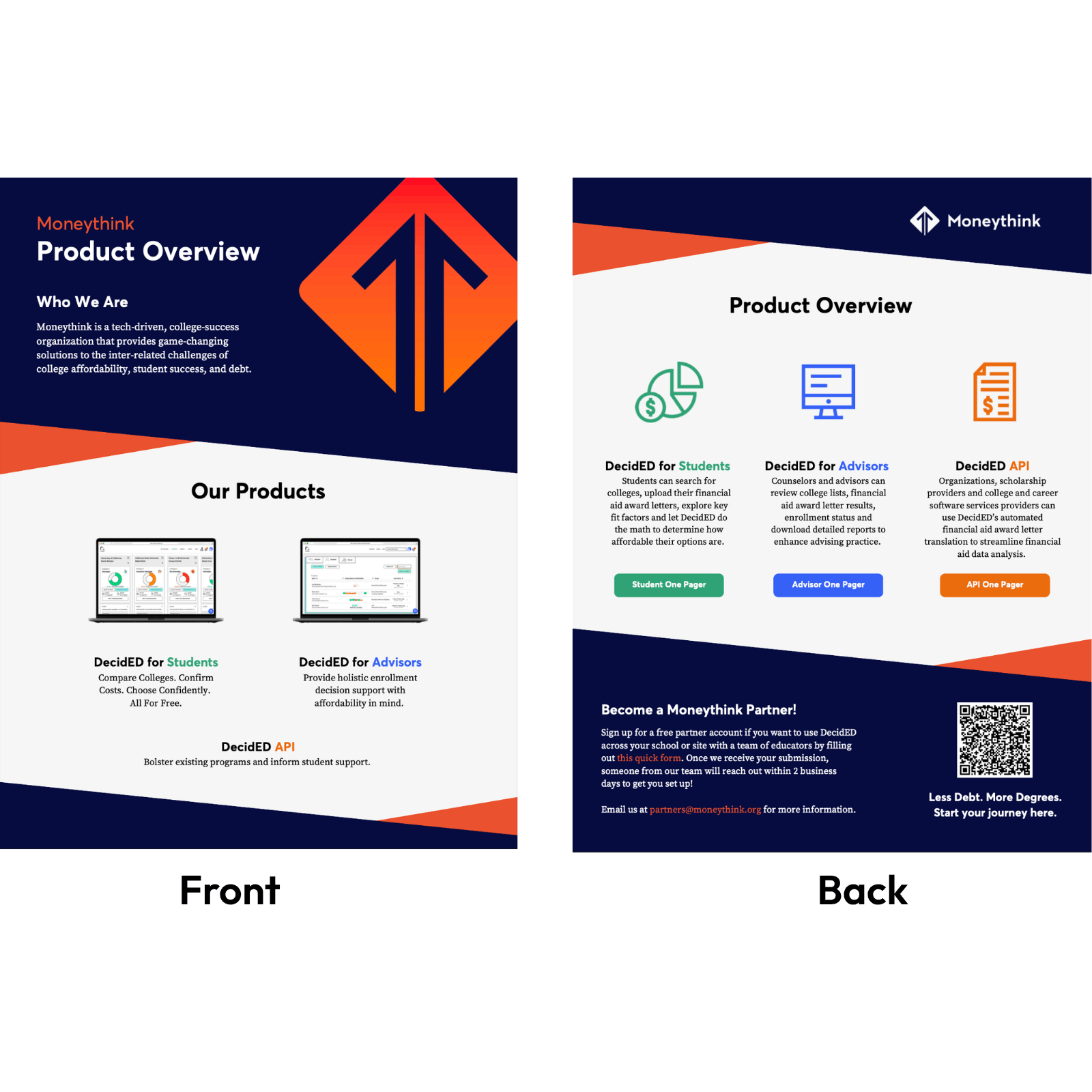 Monythink Product Overview Flyer