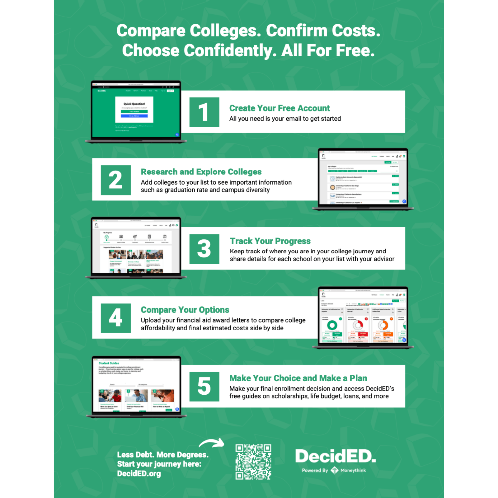 DecidED Student How-To