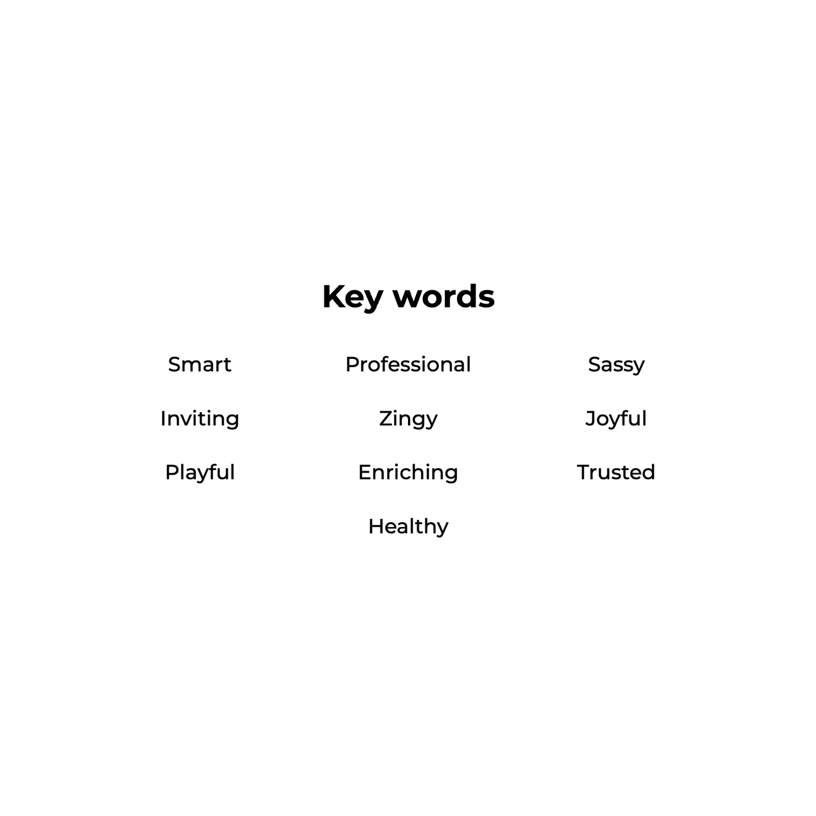 Creative Brief Key Words